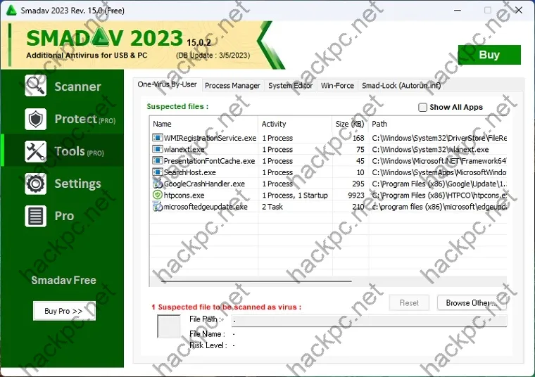 Smadav Pro 2023 Activation key