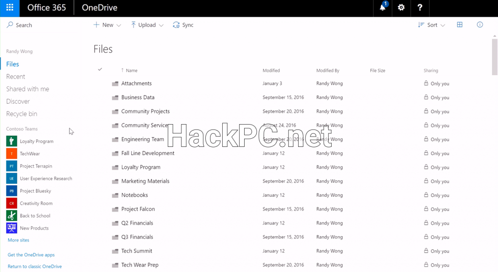 OneDrive Sync admin reports review