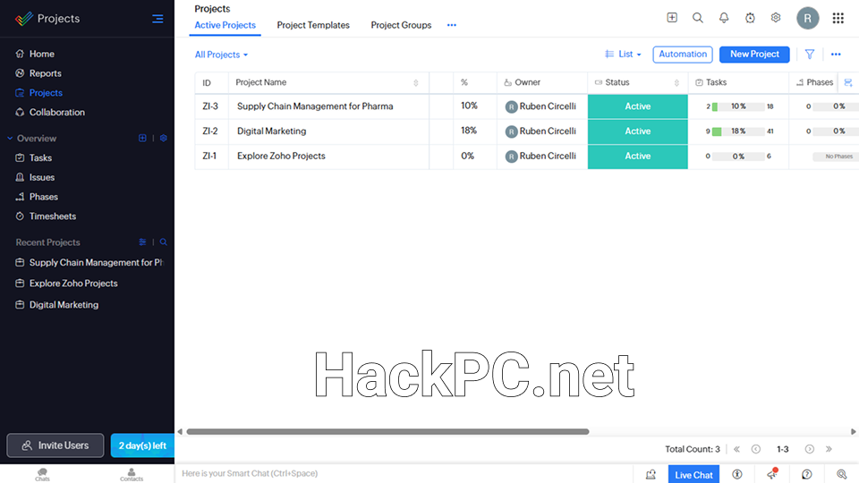 Zoho Projects 2025 Main Interface