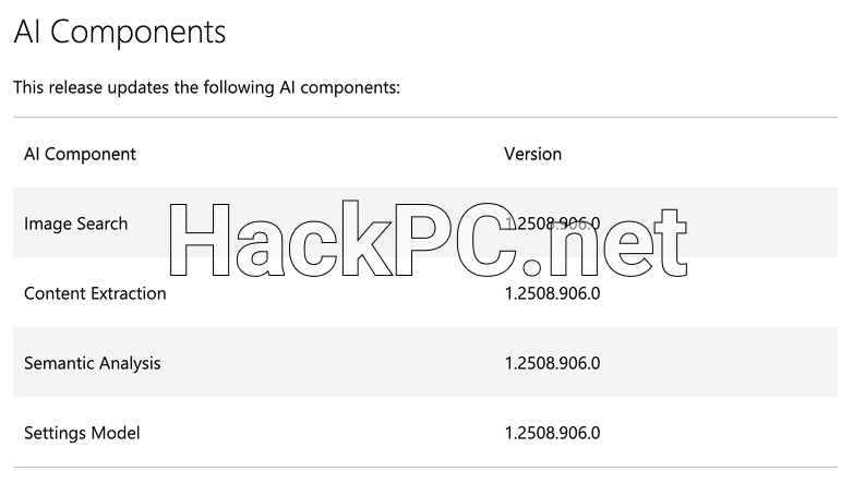 September 9, 2025 AI Components