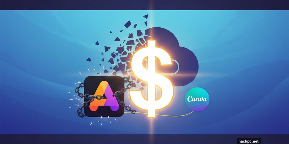 Affinity software free with zero dollar sign breaking from Adobe