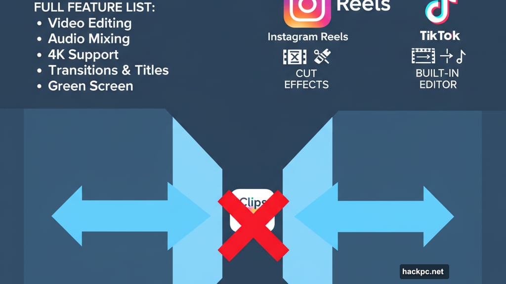 Simple editing apps face brutal competition from all sides