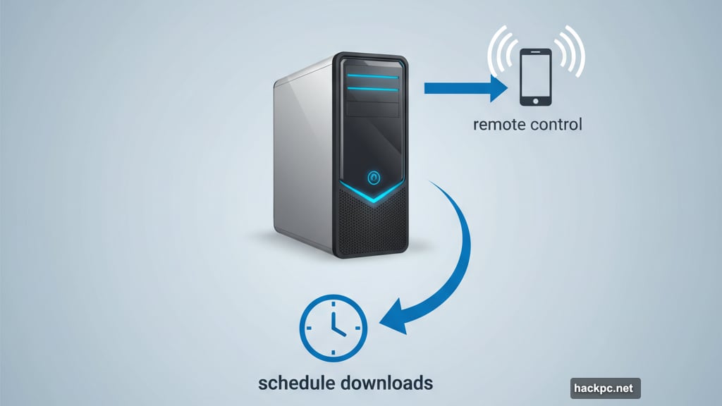 Start downloads on home PC remotely from phone at work
