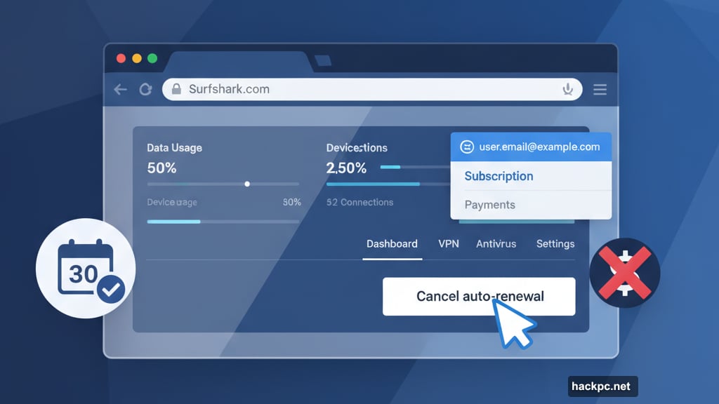Stop auto-renewal through the website account dashboard and subscription settings