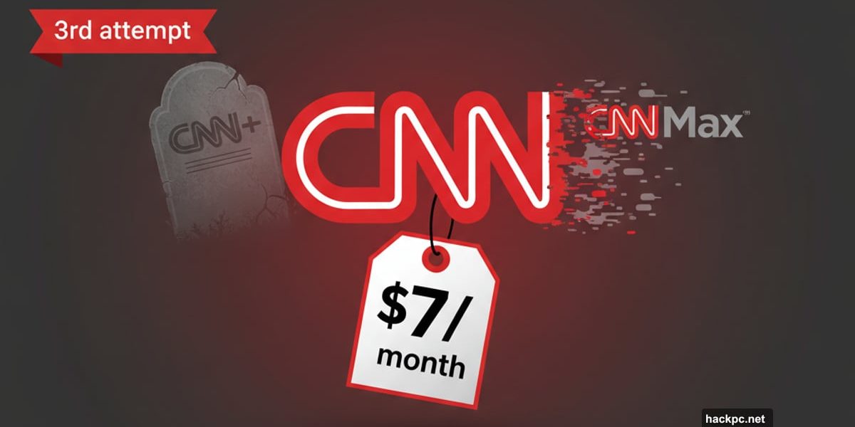 CNN logo with seven dollar price tag, previous failures fading behind