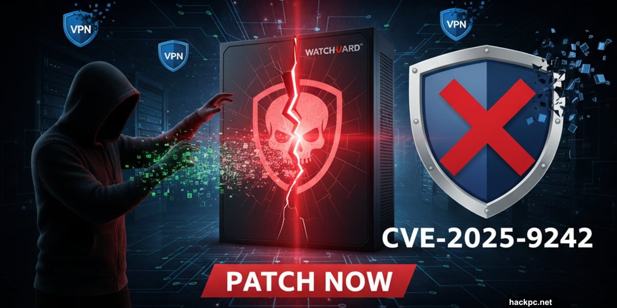 Critical WatchGuard firewall vulnerability allowing remote hacker takeover without authentication