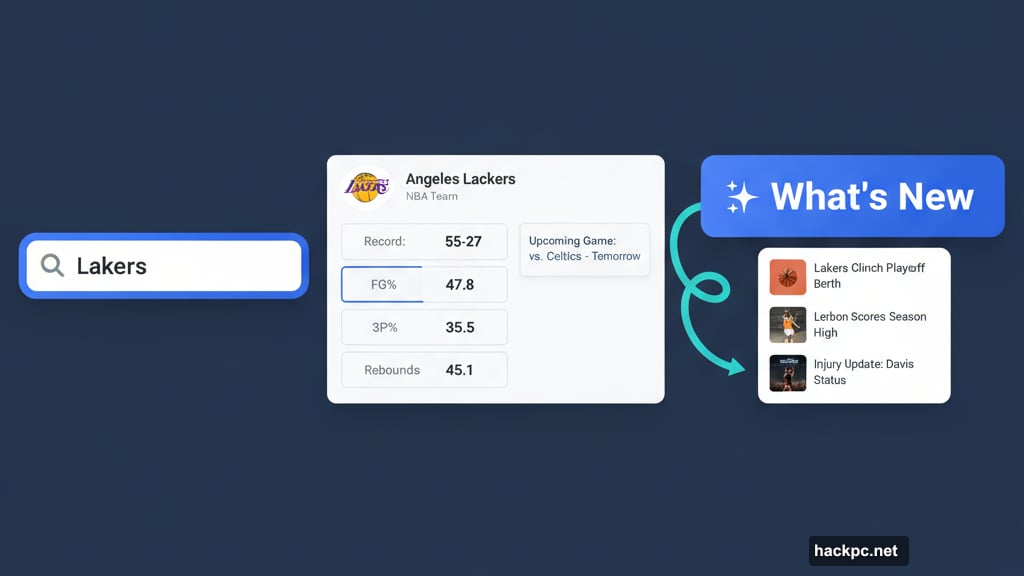 Sports searches feature What's New button for trending player updates