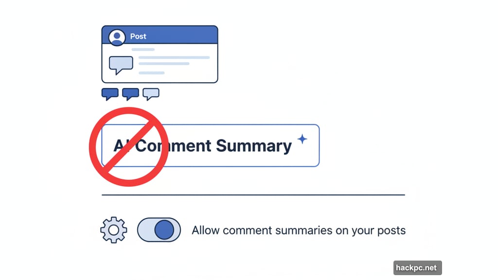 Disable AI generated comment summaries on Facebook posts