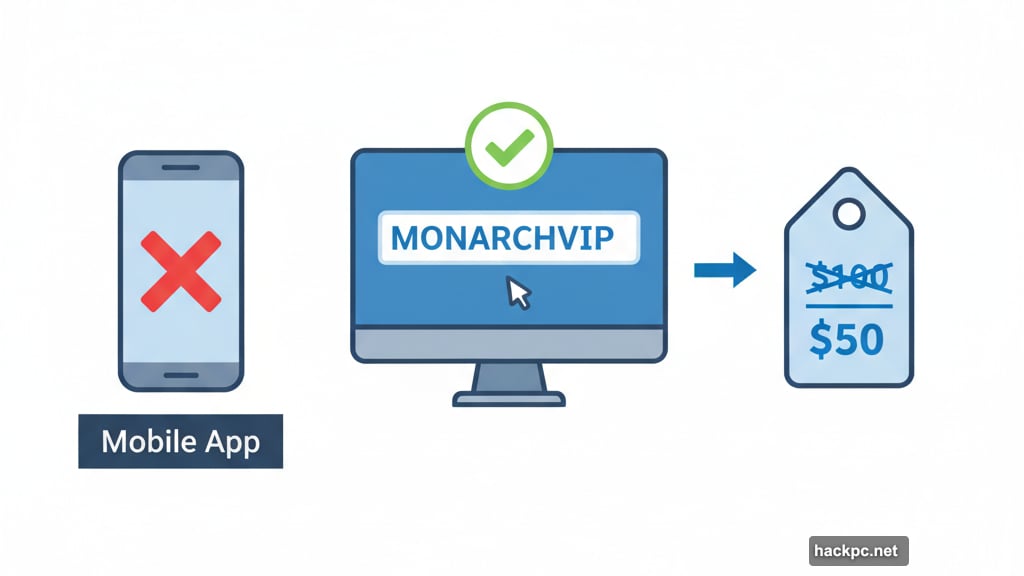New subscribers grab full year for just fifty dollars via web