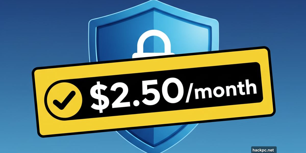 Norton VPN price tag showing $2.50 monthly with shield and discount badge