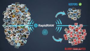 Auto culling identifies duplicates and blurry images in seconds