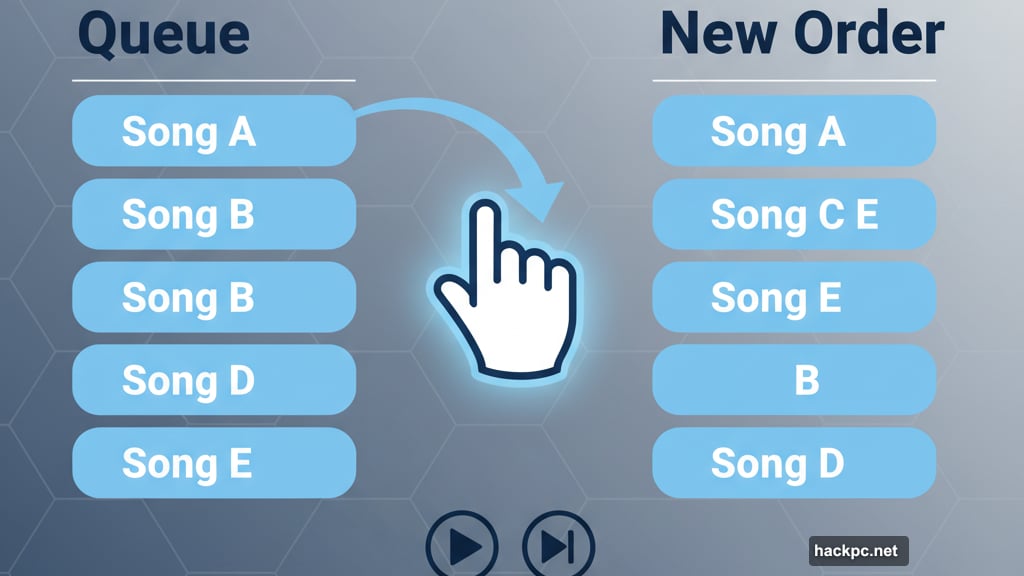Browse reorder and manage entire queue directly on Apple TV
