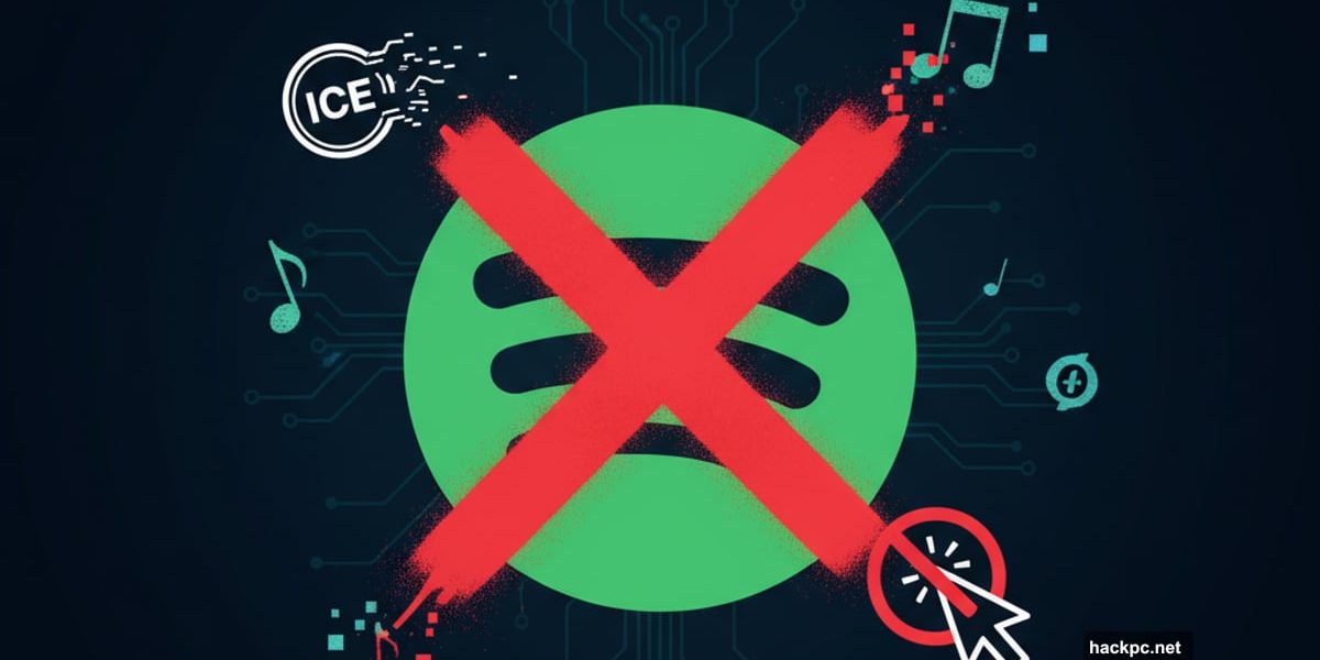 Spotify logo with red cancel button and ICE badge symbols