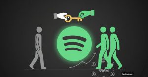 Spotify logo with leadership transition symbolized by passing crown to two new co-CEOs