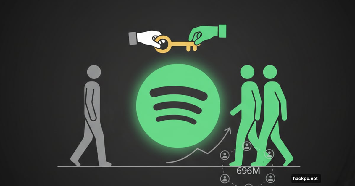 Spotify logo with leadership transition symbolized by passing crown to two new co-CEOs