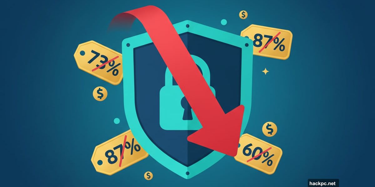VPN shield with downward price arrow and discount tags
