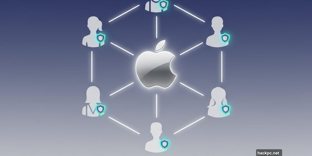 Apple logo connecting six family member silhouettes with privacy shields