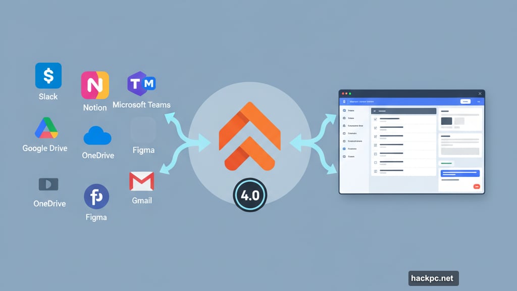 ClickUp aims to replace all work software with unified platform