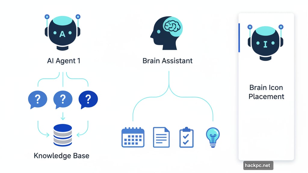 ClickUp dual AI assistants handle communication monitoring and task management