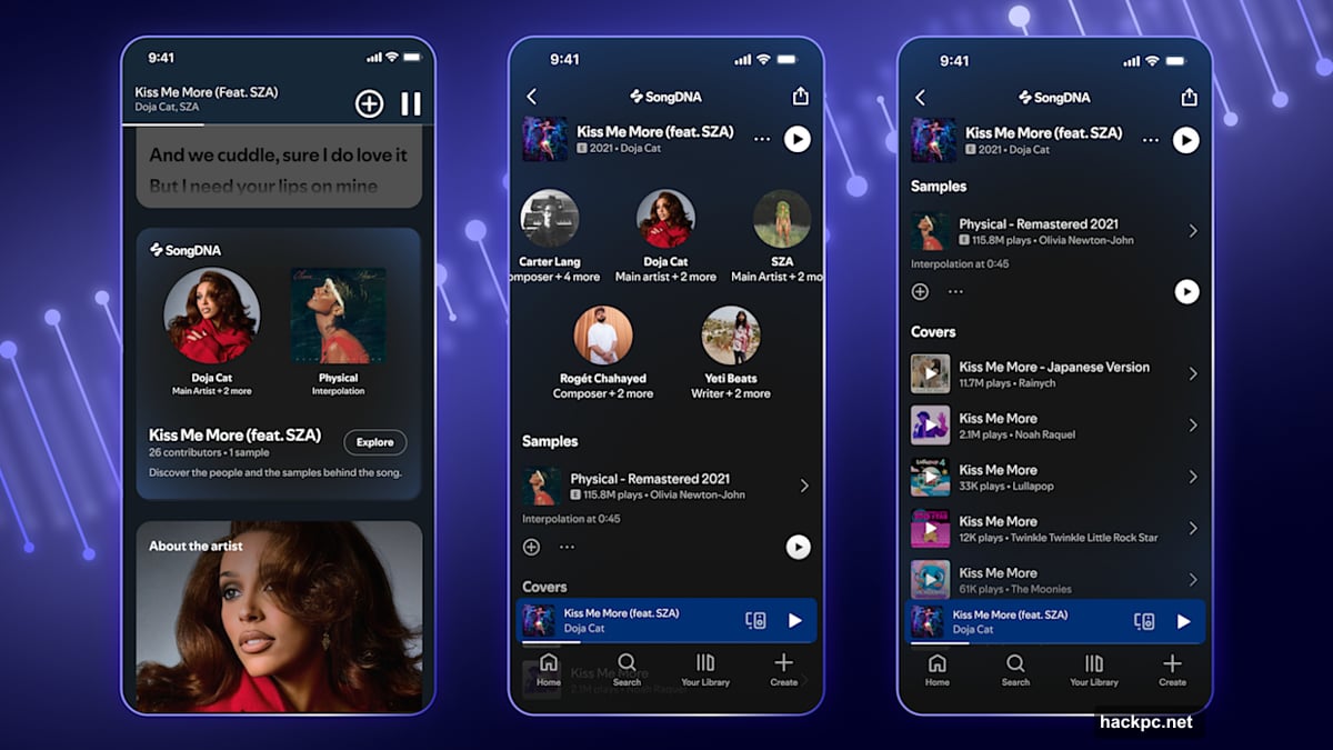 SongDNA reveals collaborators, samples and covers all connected in one place
