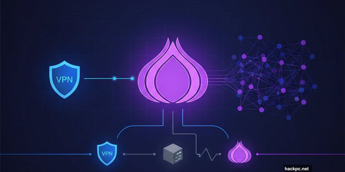 Tor onion network icon compared with VPN and proxy privacy tools