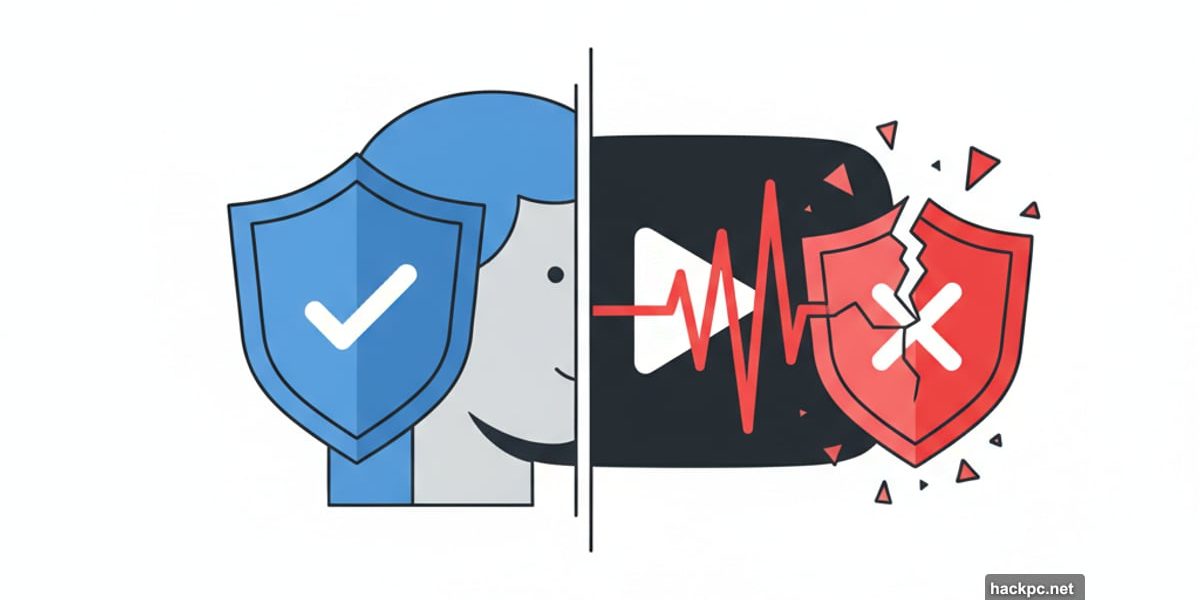 YouTube logo split showing face protection versus unprotected voice cloning