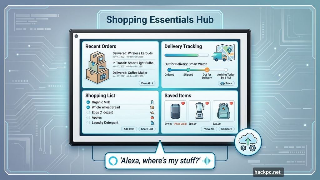 Echo Show Shopping Essentials hub consolidates orders and tracking interface