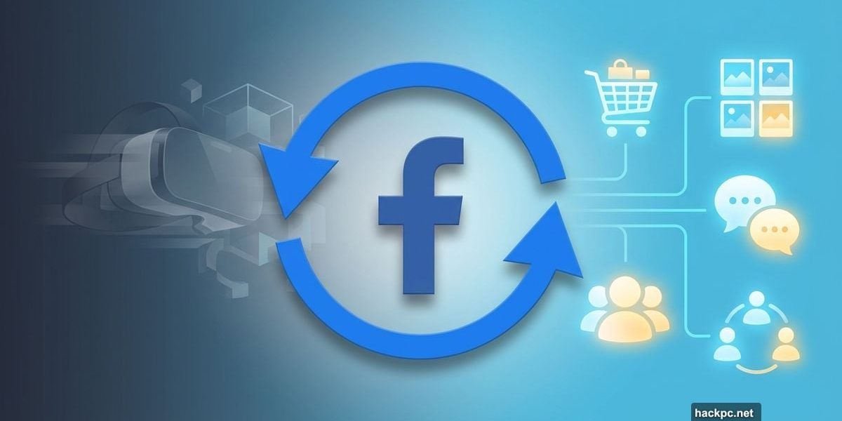 Facebook logo with U-turn arrow, metaverse fading, social features highlighted