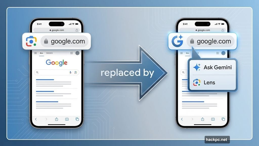Gemini spark icon replaced Google Lens camera in Chrome address bar