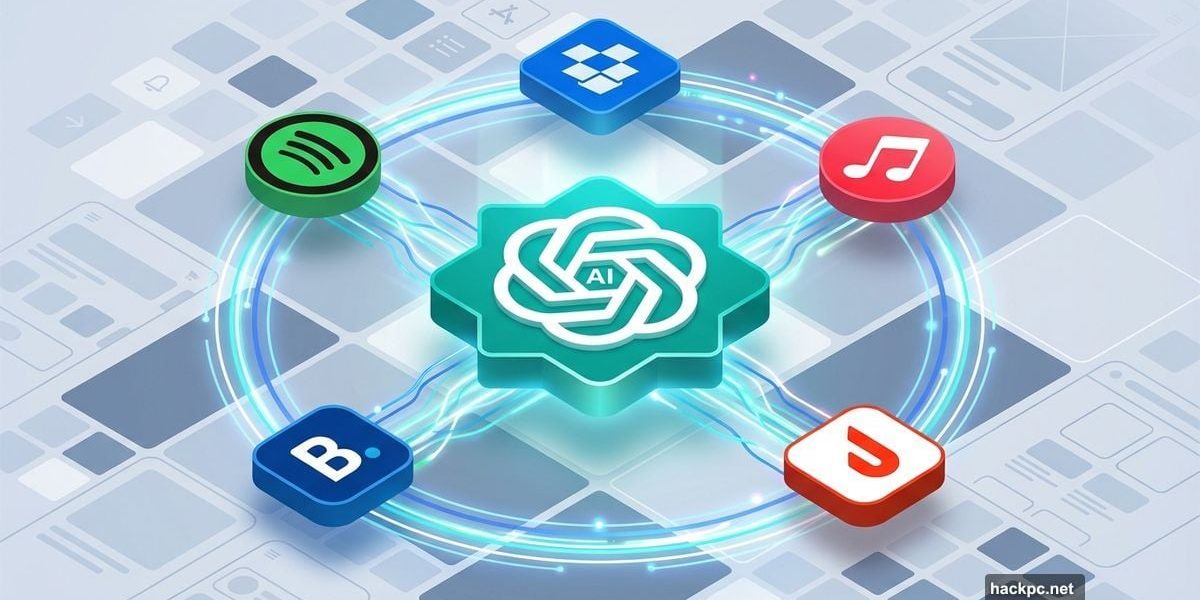 ChatGPT logo surrounded by connected app icons like app store