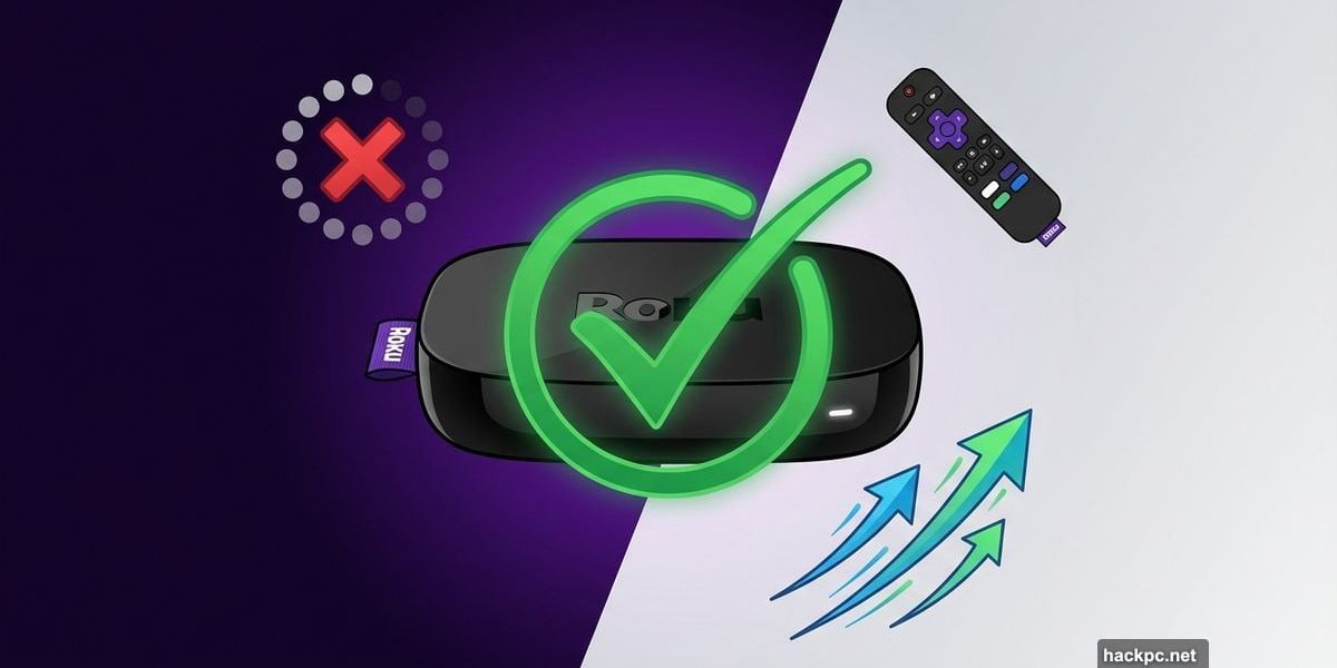 Roku streaming device with checkmark showing performance fix solution