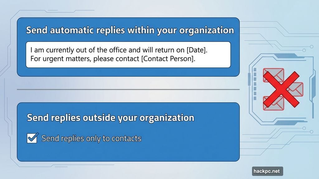 Send replies only to contacts restricts auto-replies to people
