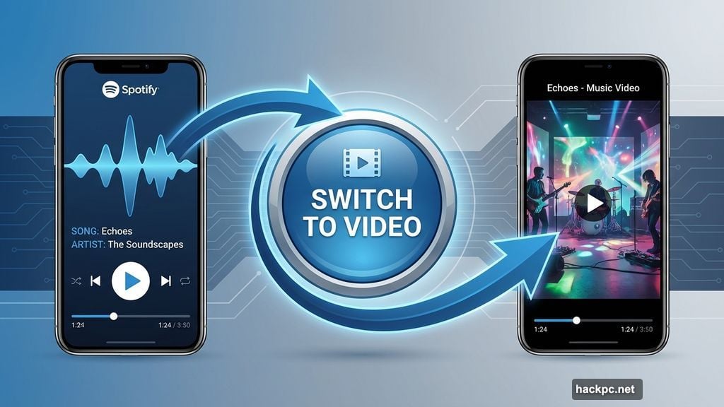 Switch between audio and video instantly without interruption or rebuffering