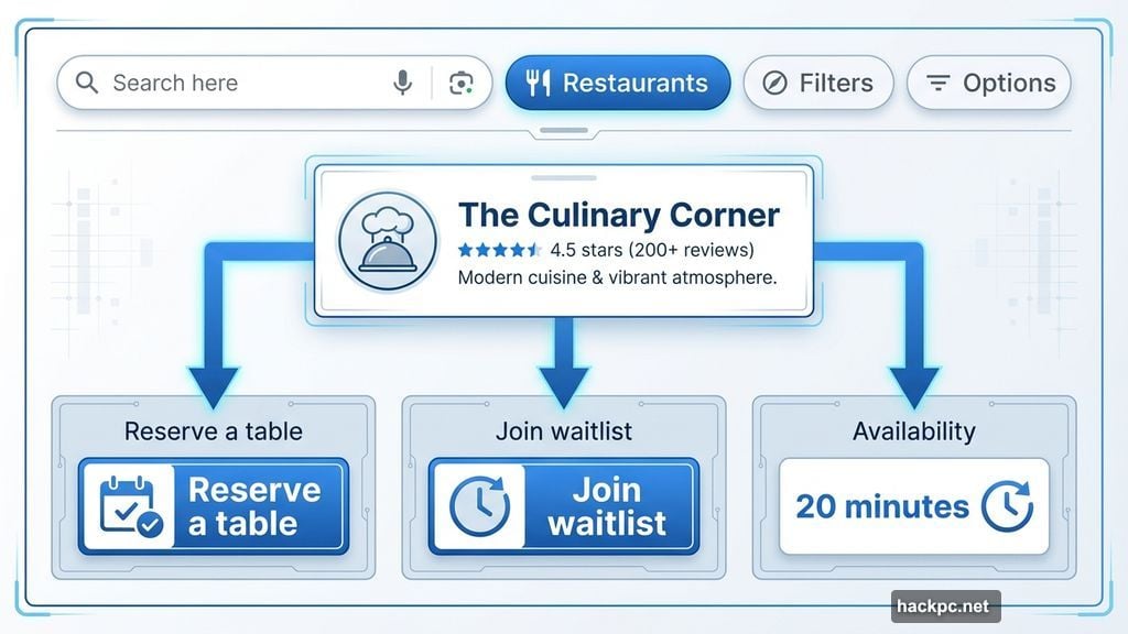 Reserve restaurant tables or join waitlist directly through Google Maps