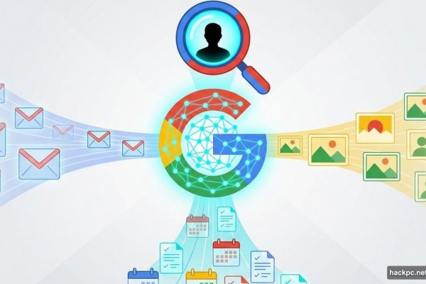 Google logo receiving personal data streams from Gmail and Photos
