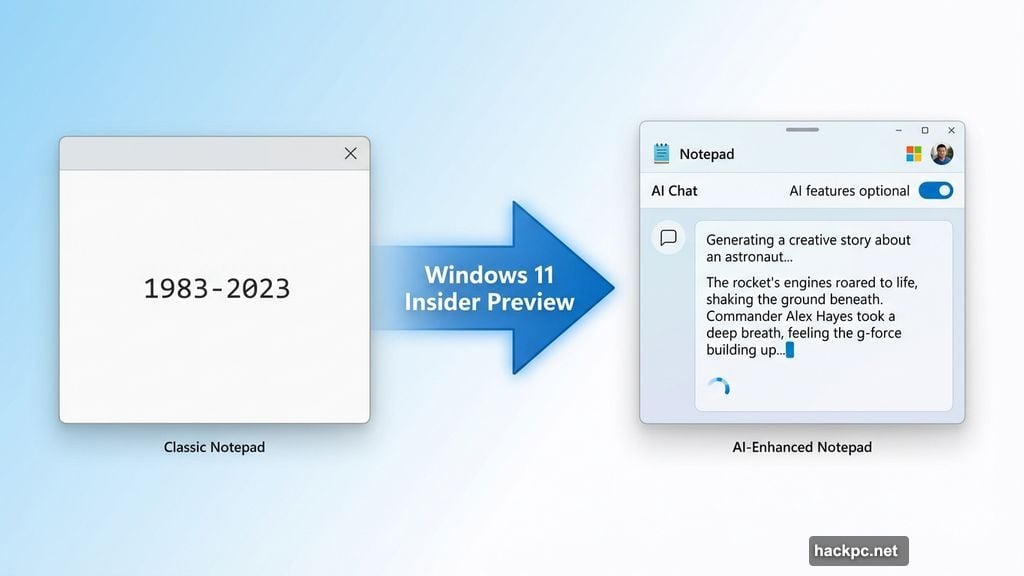 Notepad transforms from bare-bones text editor into AI writing assistant