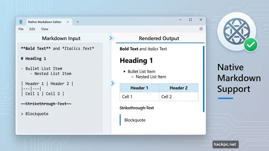 Notepad gains Markdown support with formatting for developers and writers
