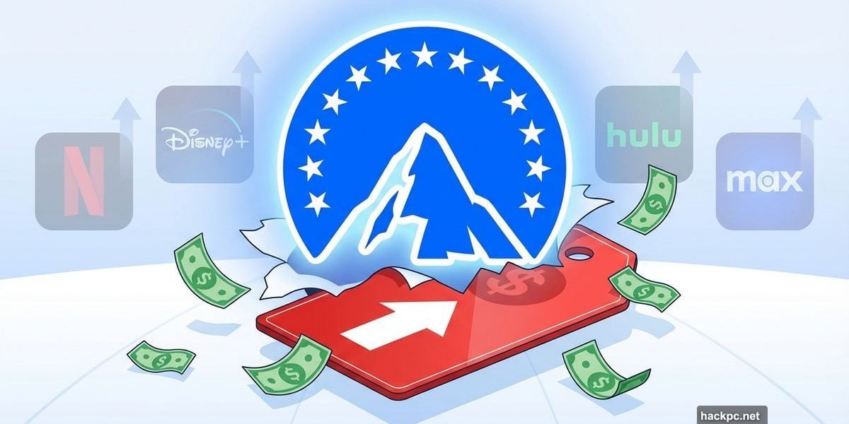 Paramount Plus logo breaking through rising price tag with dollars