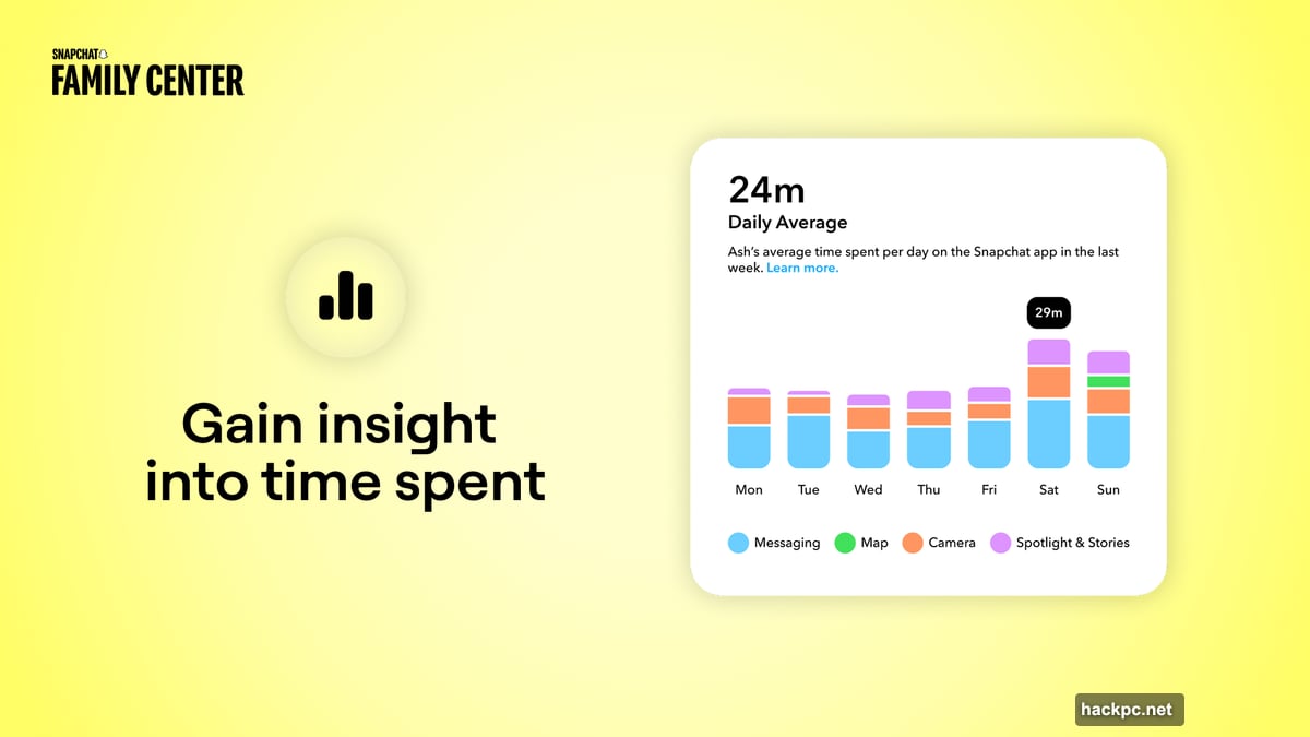 Family Center reveals how teen friendships likely started on platform
