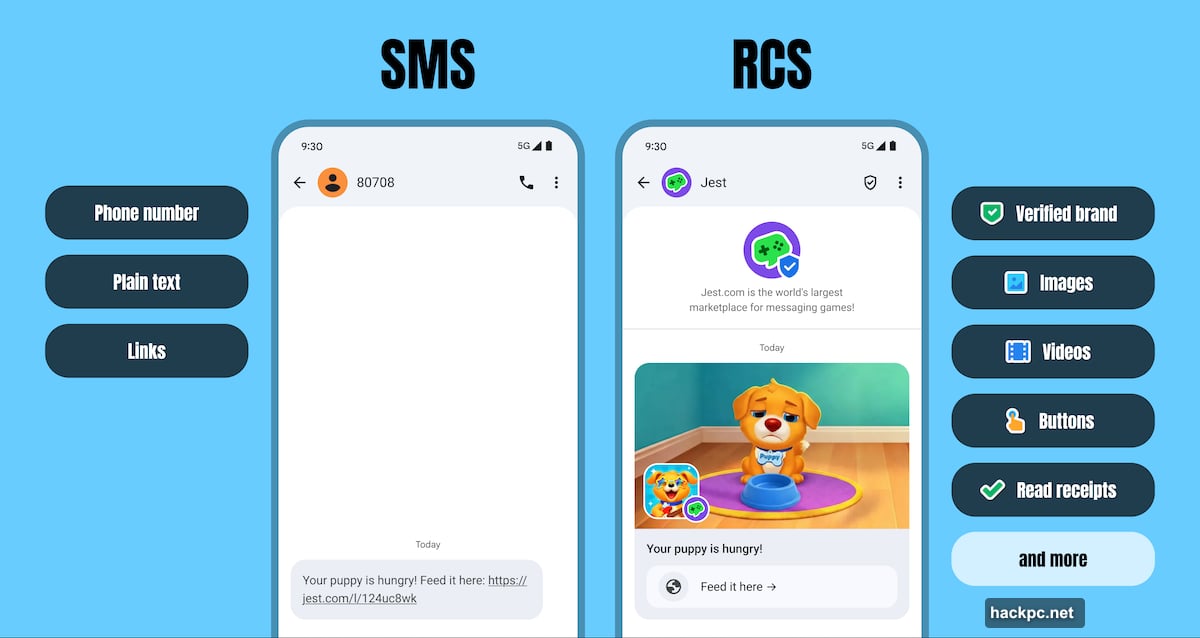 App Store Fees Are Brutal. This New Startup Runs Games Right in Your Texts