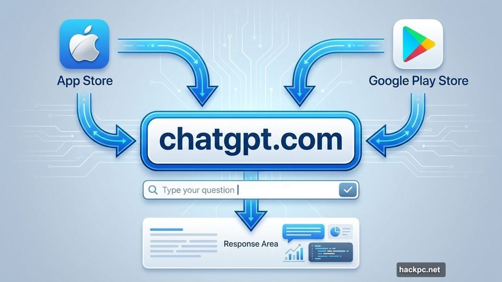 Visit chatgpt.com or download the app from Apple or Google Play Store