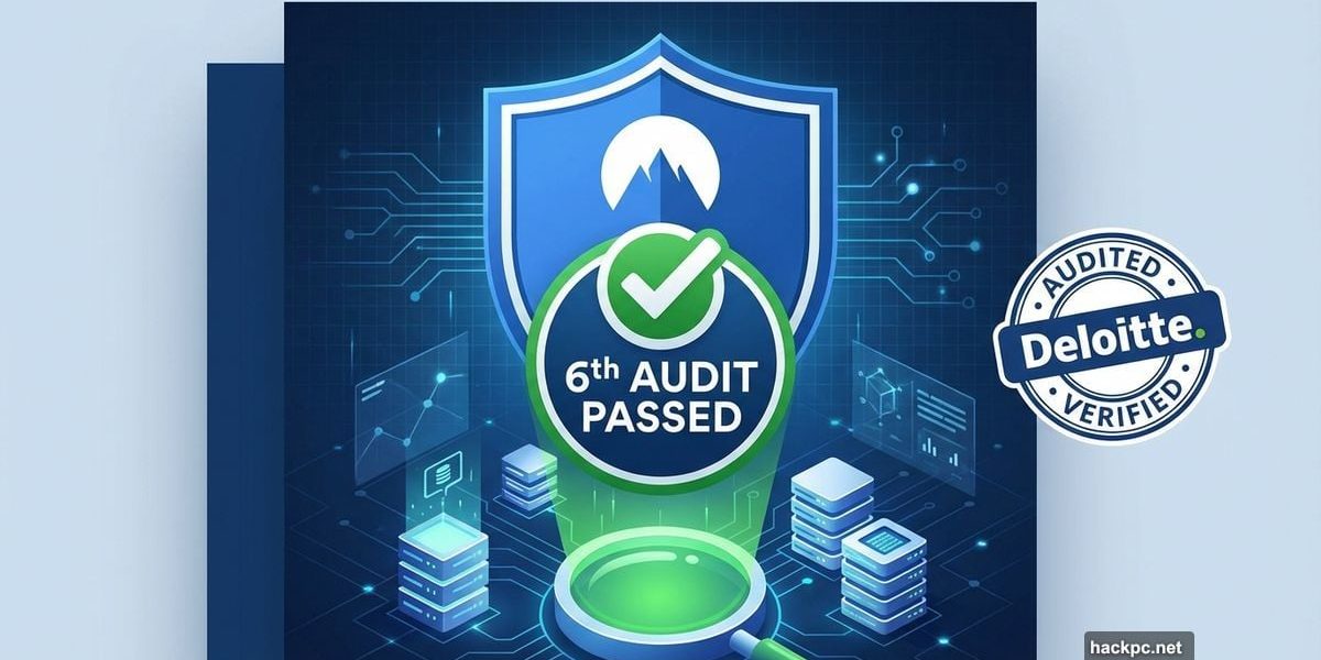 NordVPN shield with audit passed checkmark and Deloitte verification seal