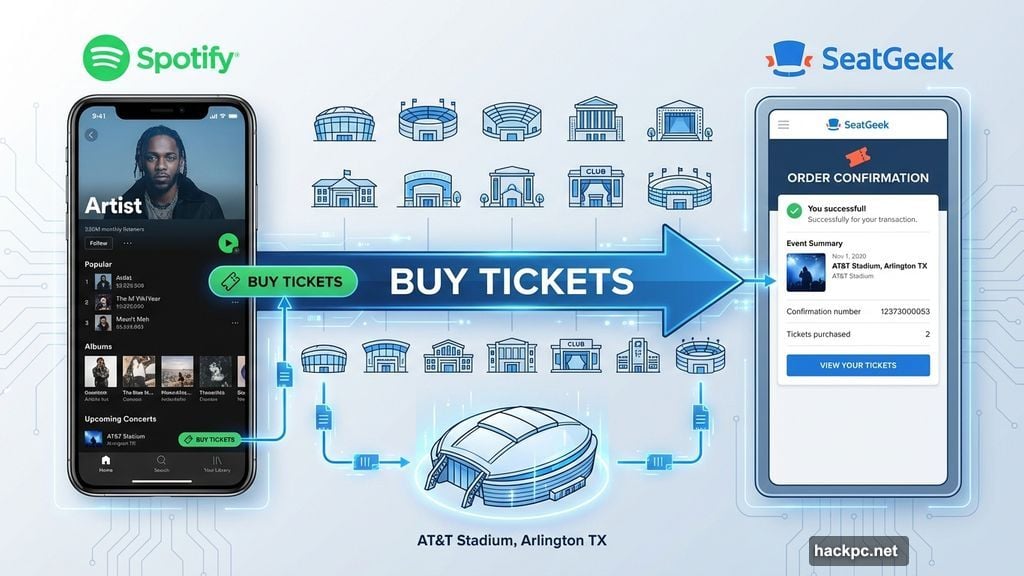 Spotify artist page links directly to SeatGeek ticket purchase without leaving app