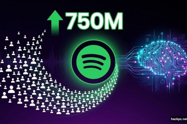 Spotify logo surrounded by user icons with AI circuit pattern showing growth to 750 million