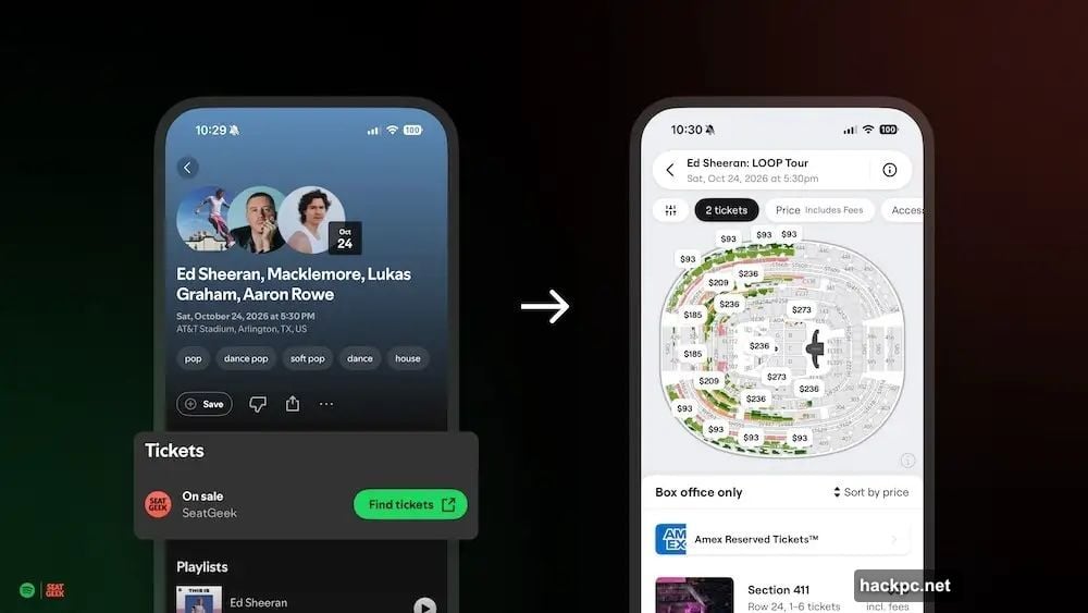 Ticketmaster controls 53 top arenas versus SeatGeek's 15 venue partners