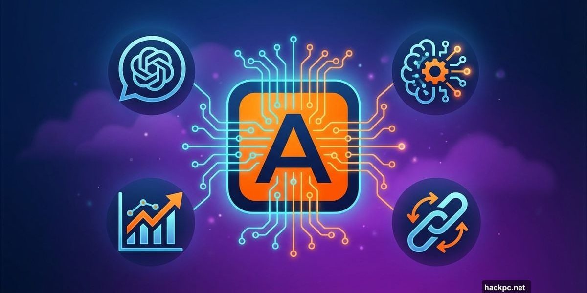 Ahrefs logo with AI circuits surrounded by ChatGPT and backlink symbols
