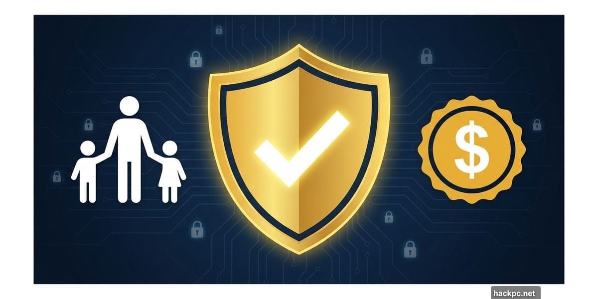 Golden security shield with family and budget icons on digital background