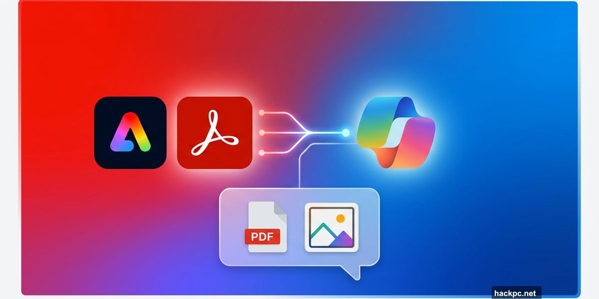 Adobe Express and Acrobat logos merging into Microsoft 365 Copilot interface