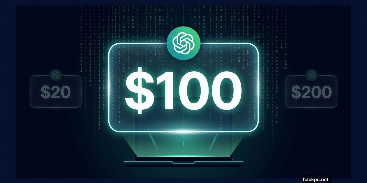ChatGPT $100 mid-tier plan badge targeting AI vibe coders