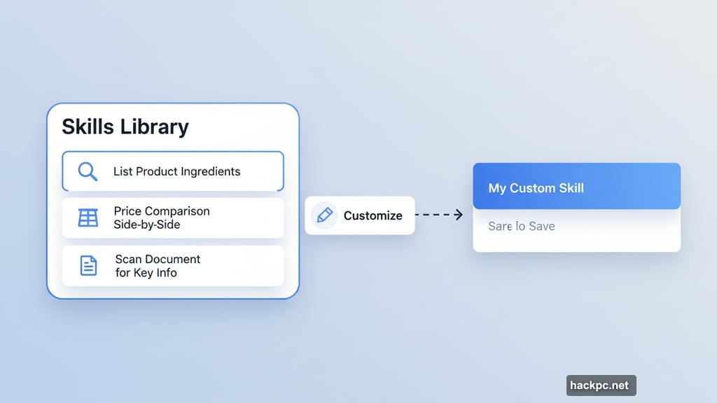 Pre-built Skills library with customizable prompts for everyday tasks